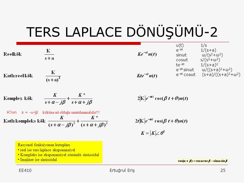 DEVRE ANALİZİ LAPLACE DÖNÜŞÜMÜ EE410 Ertuğrul Eriş ppt indir